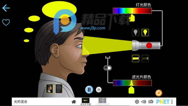 PhET仿真模拟软件 PhET仿真模拟软件