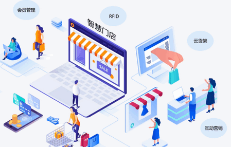 远舰智慧门店 远舰智慧门店