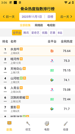 骨朵排行APP手机版下载最新版-骨朵数据排行榜手机版下载免费版v1.0.0