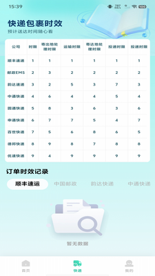 ��ݰ����ٲ�������ͼ0