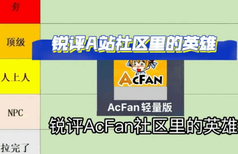 ACFAN流鼻血版(AcFun) ACFAN流鼻血版(AcFun)