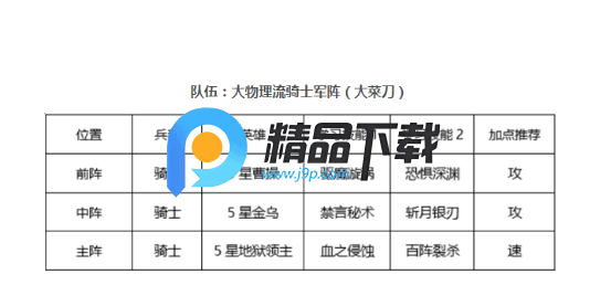 英魂之刃战略版应用宝版本 英魂之刃战略版应用宝版本