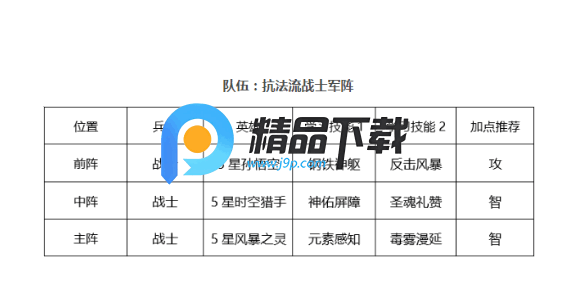 英魂之刃战略版应用宝版本 英魂之刃战略版应用宝版本