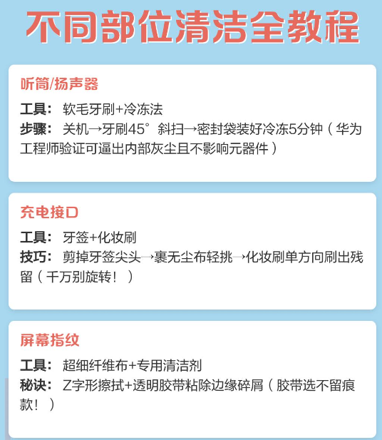 扬声器清理软件(Clear wave) 扬声器清理软件(Clear wave)