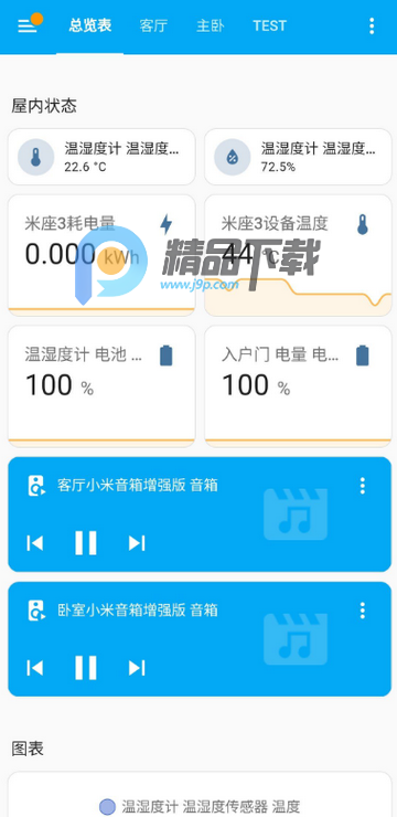 Home Assistant最新版本 Home Assistant最新版本