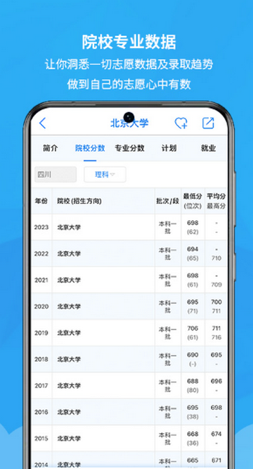 ����߿�־Ը�����