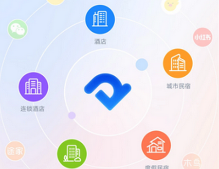 �������˾Ƶ����app