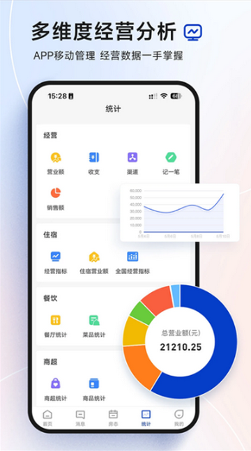 �������˾Ƶ����app