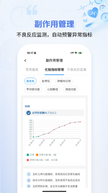 ���Ľ�����������