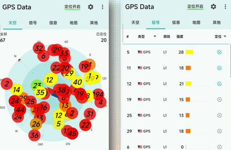 GPS Data软件中文版 GPS Data软件中文版