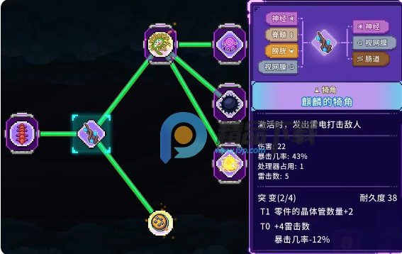 ����ԭ��2����