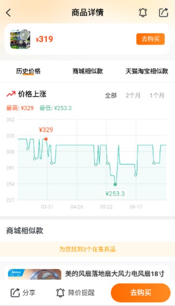 �ȼ۹���������