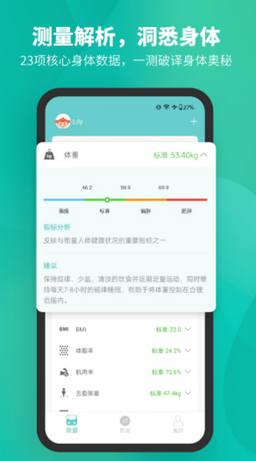 Fitdays��֬��������