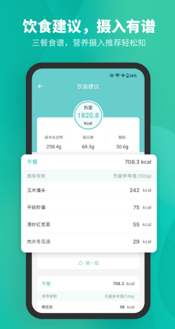 Fitdays��֬��������