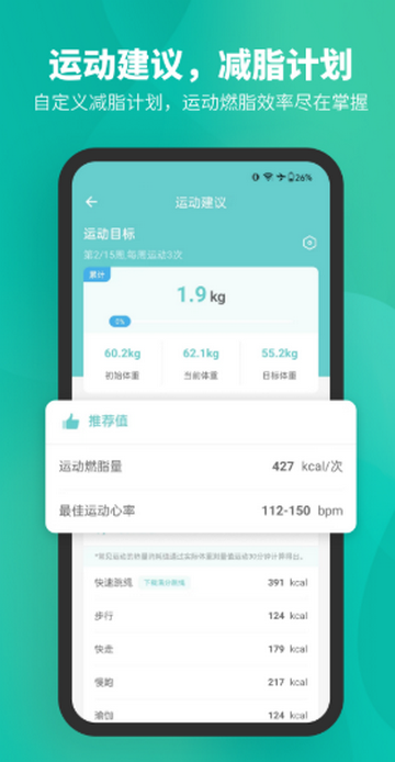 Fitdays��֬��������