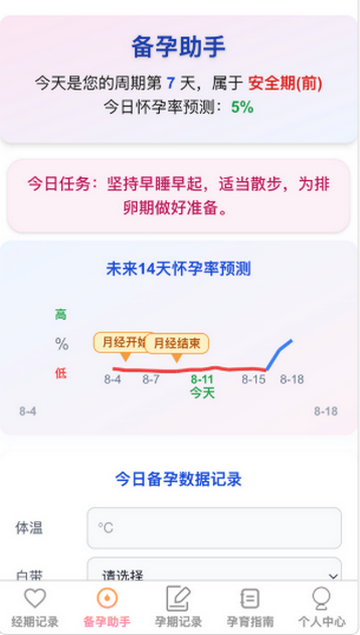 �����ϲ����