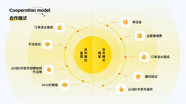 ��Լ��Ħ����