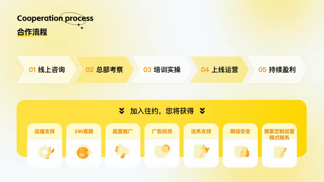 ��Լ��Ħ����