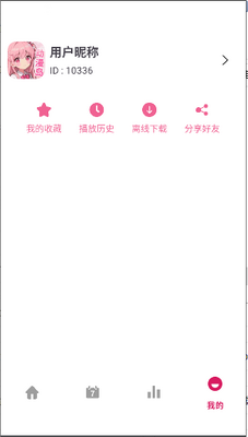 ������X�ٷ���ͼ0