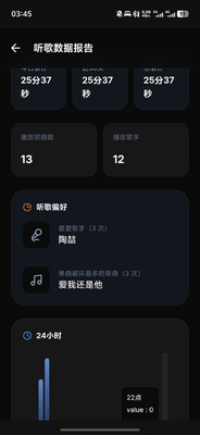 ɽè����app(LynxMusic)��ͼ0