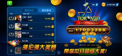 ����̨��ٷ������ͼ2