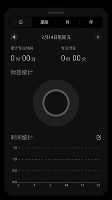 ��ҳʱ��С����߼����ͼ0