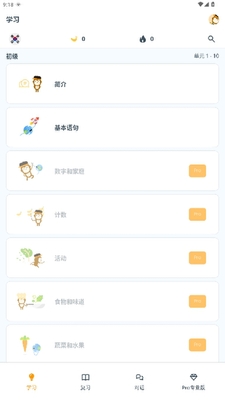 Ling����ѧ����ٷ����ͼ1