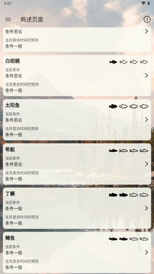 ��ʱ������������(When to Fish)��ͼ2