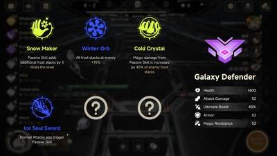 ��������������(Alpha League)��ͼ0