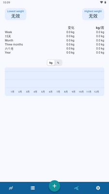 Libra���ع�����רҵ���ͼ2