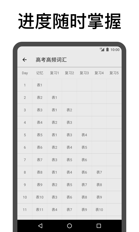 表格背单词app手机版v3.14 安卓版