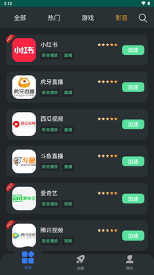 ���ڼ������ٷ������ͼ4