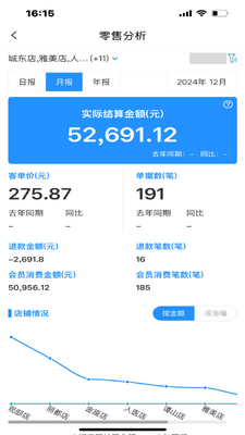 ��������app�ٷ����ͼ1