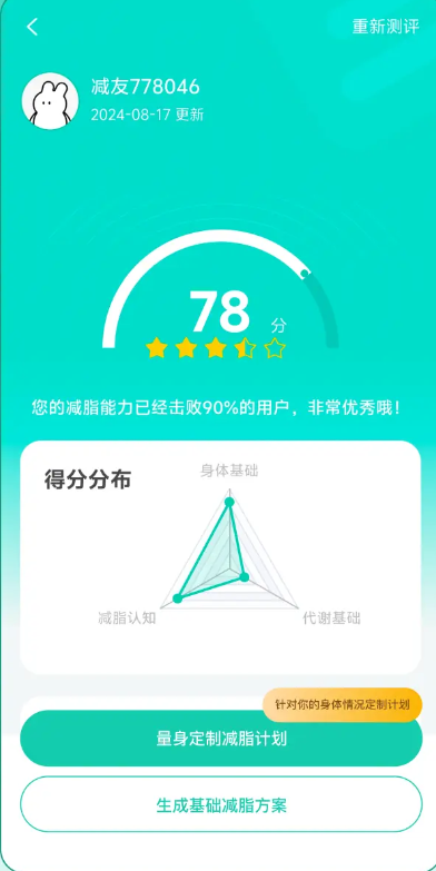 LEFUʷ