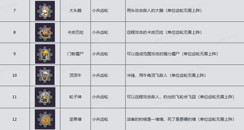 炃V
