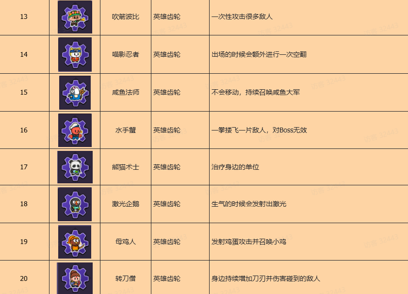 炃V