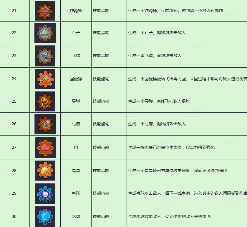 炃V