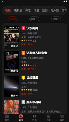 菜鸟影视免费版截图1