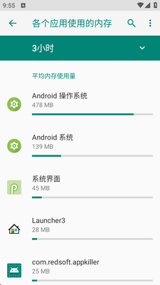 С��������������(Hidden Settings)��ͼ0