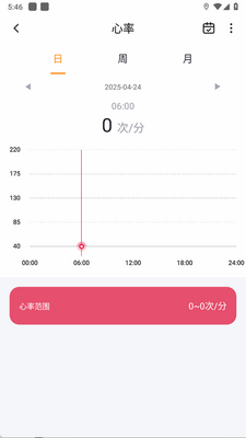 MActivePro�����ֻ���ͼ0