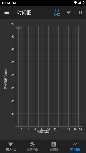 wifi(WiFiAnalyzer)