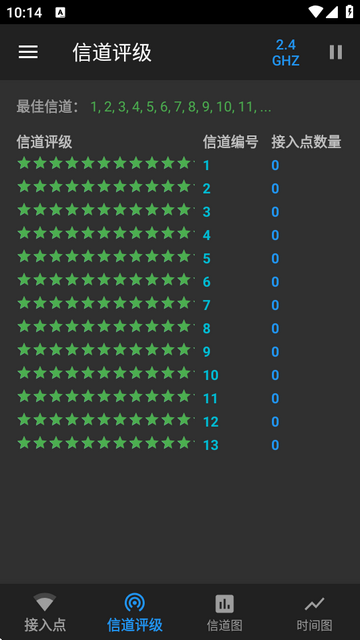 wifi(WiFiAnalyzer)