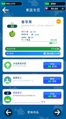��Ҫ������������ͼ2