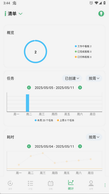 �и��ƻ�app���°��ͼ1