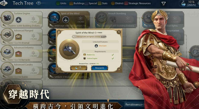۹ͬʱ(CIV: Eras)