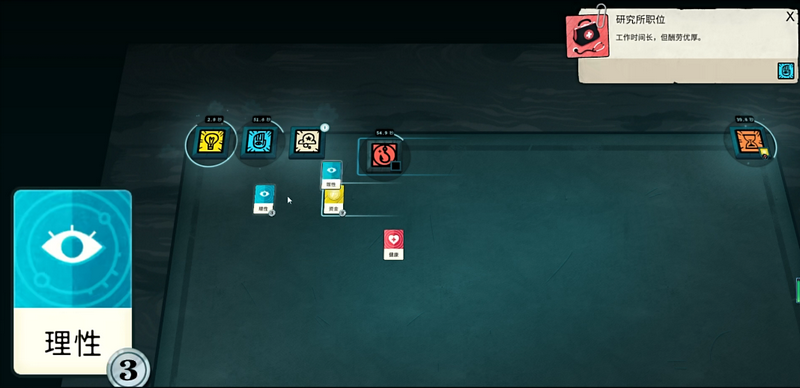 ͽģ(Cultist Simulator)ͼ3