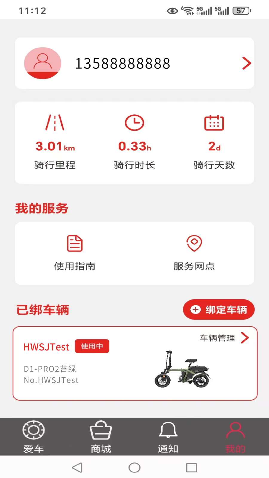 綯ٷͼ2
