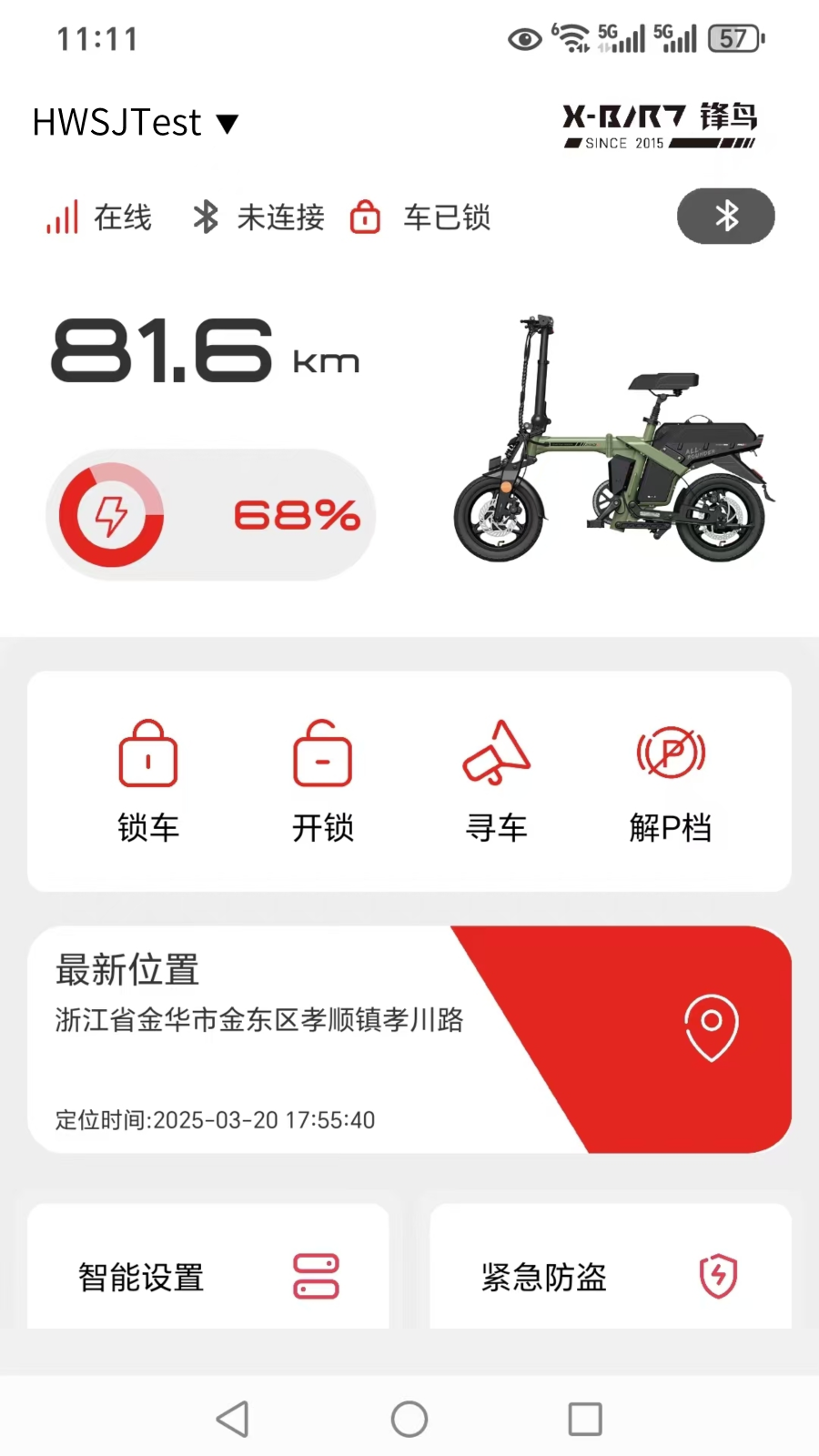 綯ٷͼ1