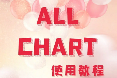 ALLCHART°