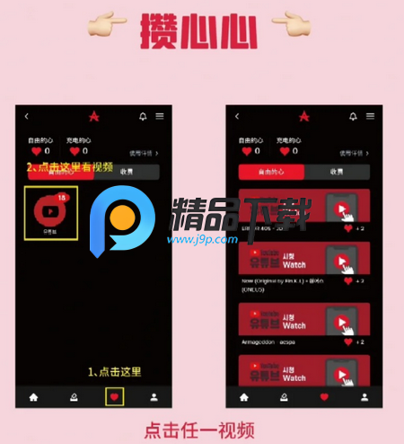 ALLCHART°